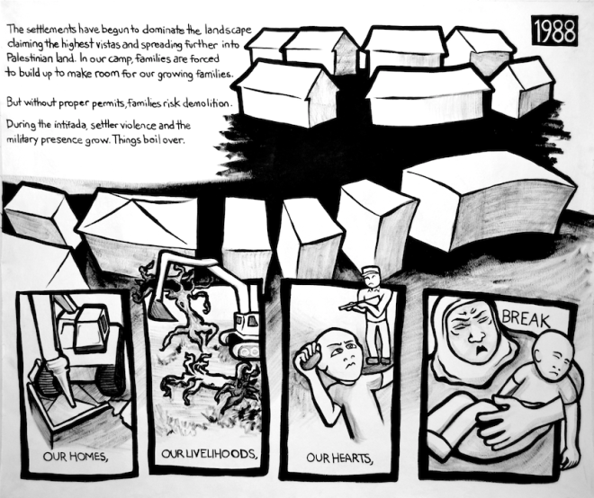 Najawa Comic, 1988. A row of settlements are shown on a hillside. In separate pop-out panels, construction vehicles demolish a home and uproot olive trees, a soldier points his gun at a child throwing a rock, and a mother holds an unconscious child. Reads: “The settlements have begun to dominate the landscape claiming the highest vistas and spreading further into Palestinian land. In our camp, families are forced to build up to make room for growing families. But without proper permits, families risk demolition. During the intifada, settler violence and the military presence grow. Things boil over. Our homes, our livelihoods, our hearts: break.”