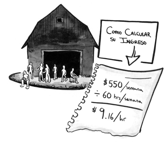Illustration of a group of workers in front of a barn. A sheet of paper in the foreground reads "How to calculate your income" with a simple calculation beneath. $550/week divided by 60 hours/week, equals $9.16/hour.