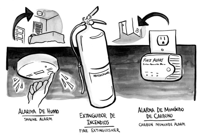 Illustration of a smoke alarm, fire extinguisher, and carbon monoxide alarm. Demonstrates their likely placement in the home.