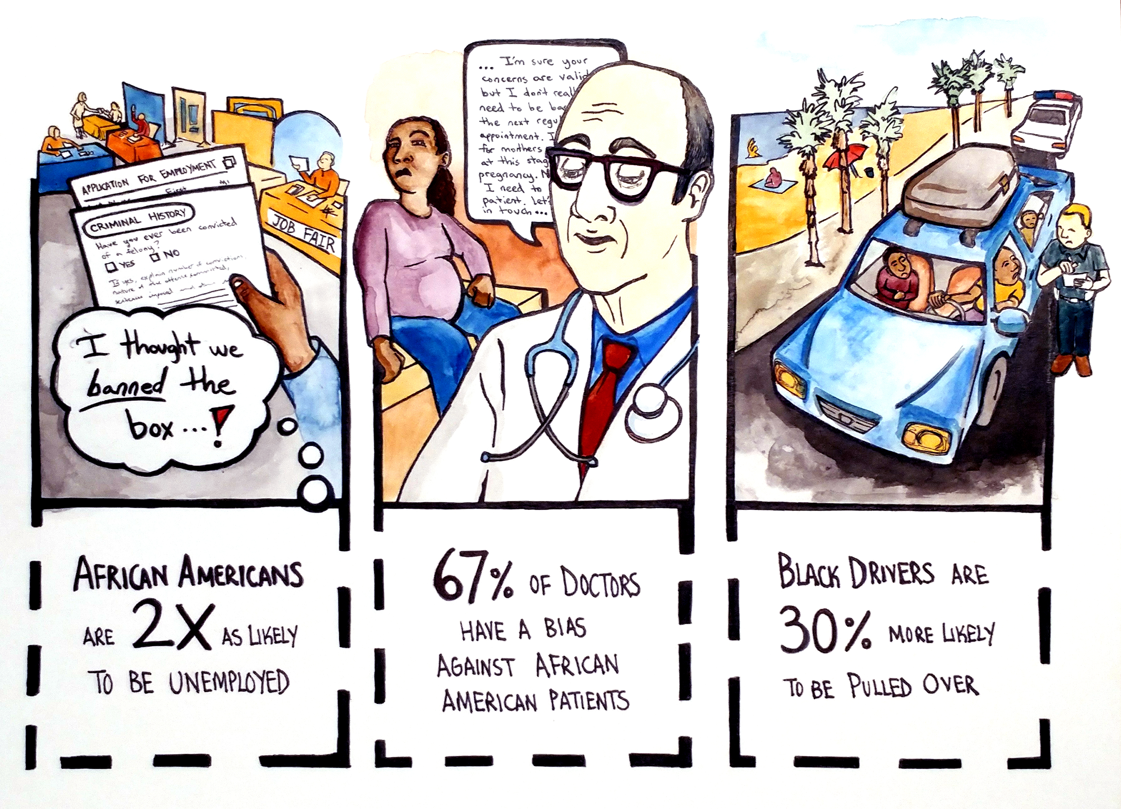 Illustrated Infographic. Reads: "African Americans are twice as likely to be unemployed. 67% of doctors have a bias against African American patients. Black drivers are 30% more likely to be pulled over."