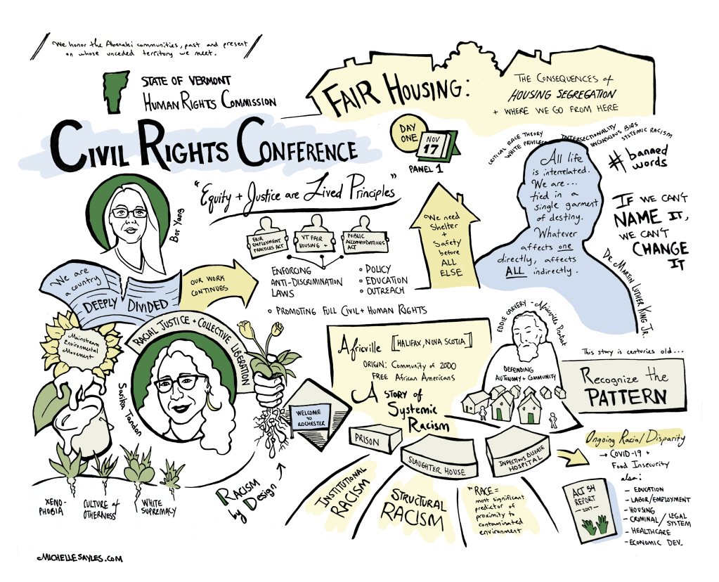 Civil Rights Conference sketchnotes - page 1.