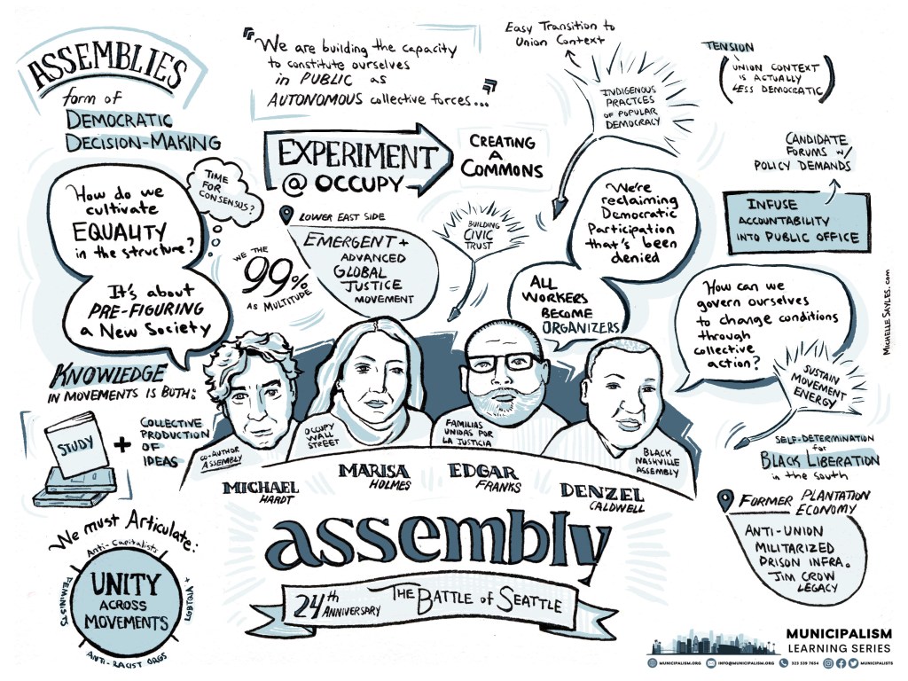 Sketchnote for the Assembly session in the Municipalism Learning Series.